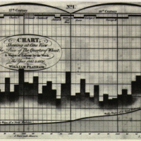HistorySched_Playfair