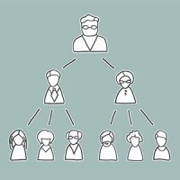 project task delegation