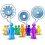 What is an Agile project?