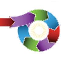 Finding the project stakeholders who value value