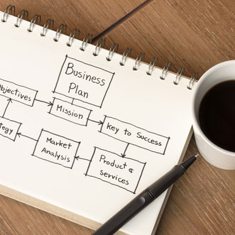 Business planning for project workers