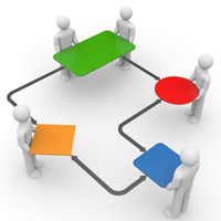 Program management education – where are we now?