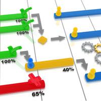 Demystifying project task duration