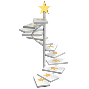 10 attributes of successful project managers