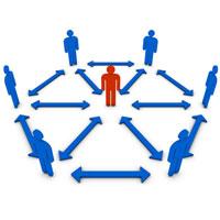 Project teams and the feedback loop