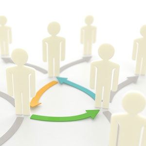 Understanding project team dynamics